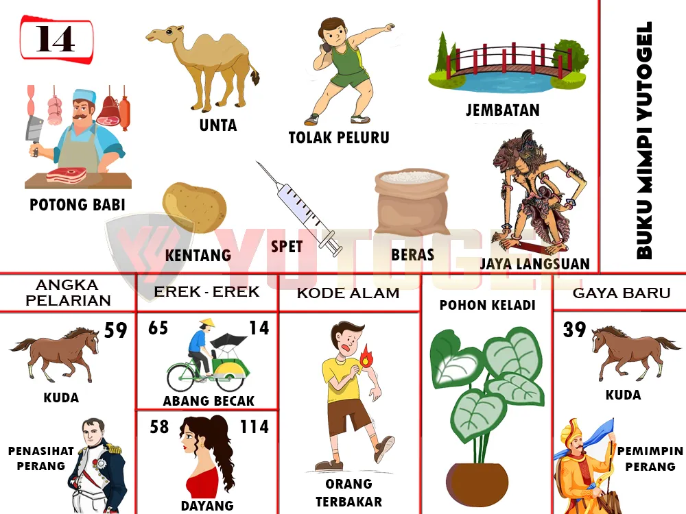 buku mimpi erek erek togel 14