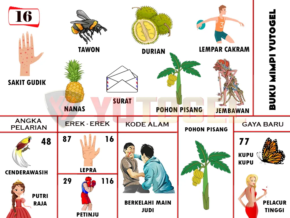 buku mimpi erek erek togel 16