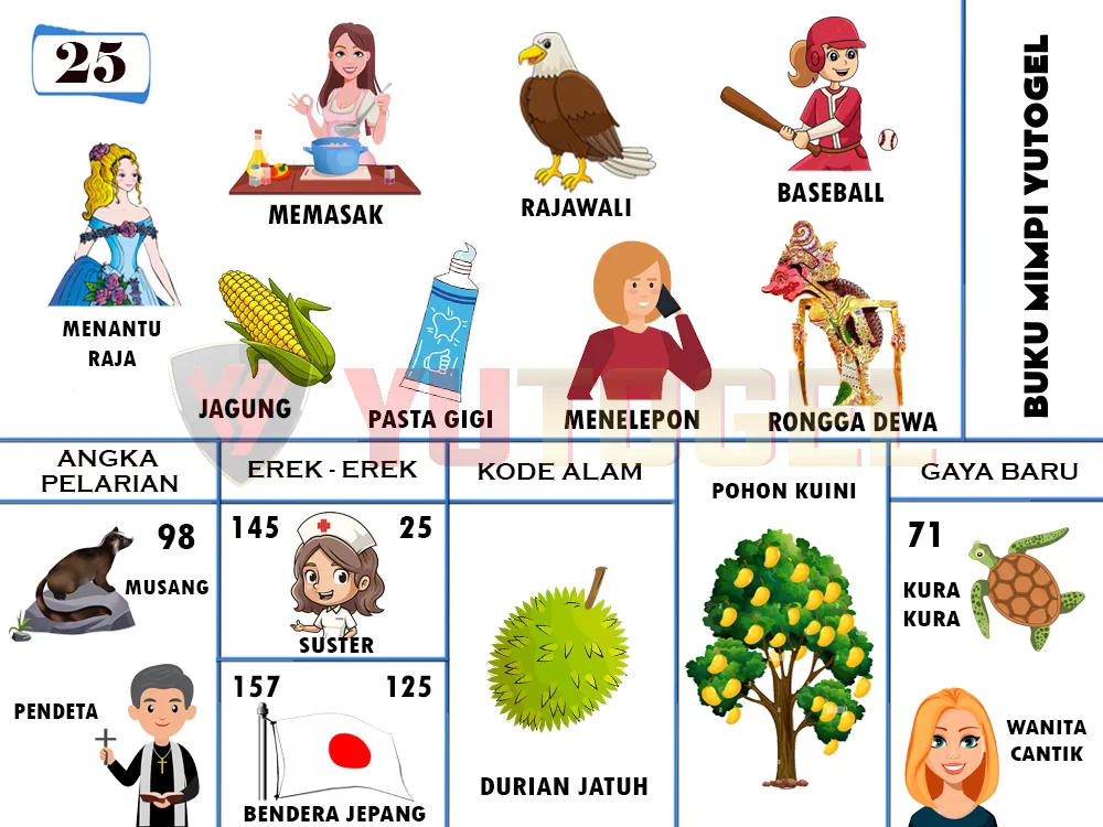 buku mimpi erek erek togel 25