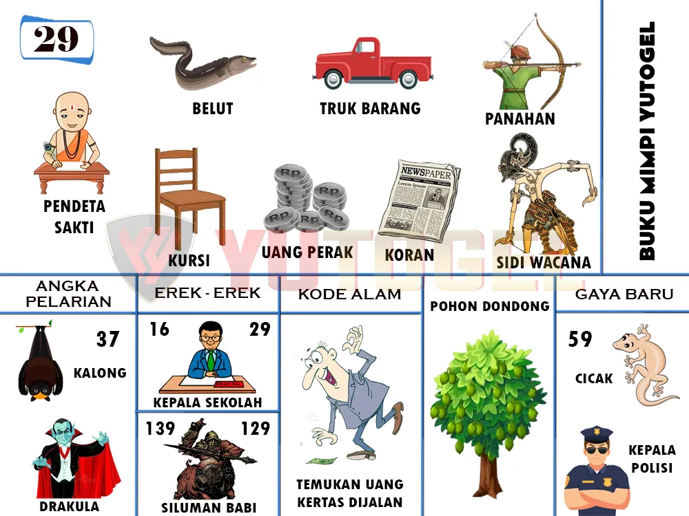 buku mimpi erek erek togel 29