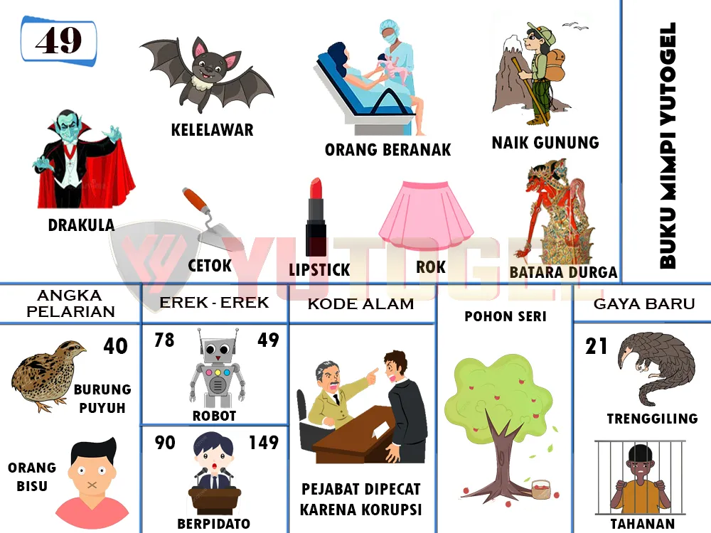 buku mimpi erek erek togel 49