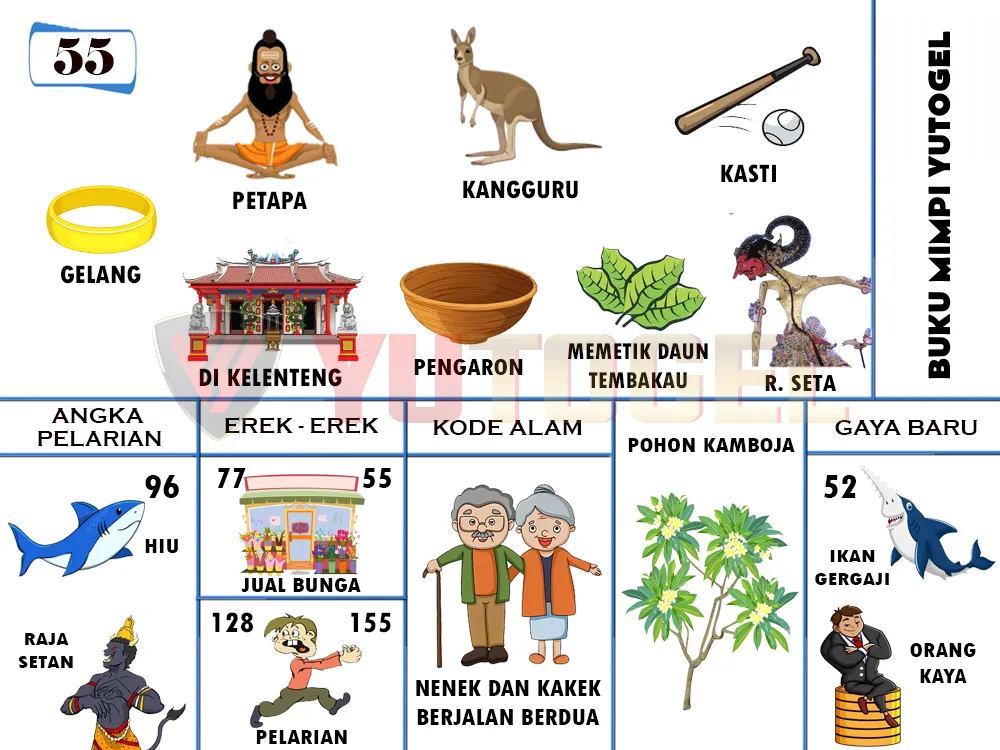 buku mimpi erek erek togel 55