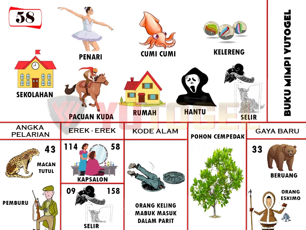 buku mimpi erek erek togel 58