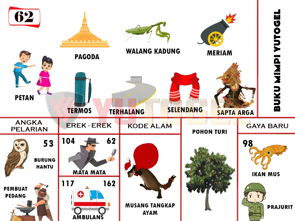 buku mimpi erek erek togel 62