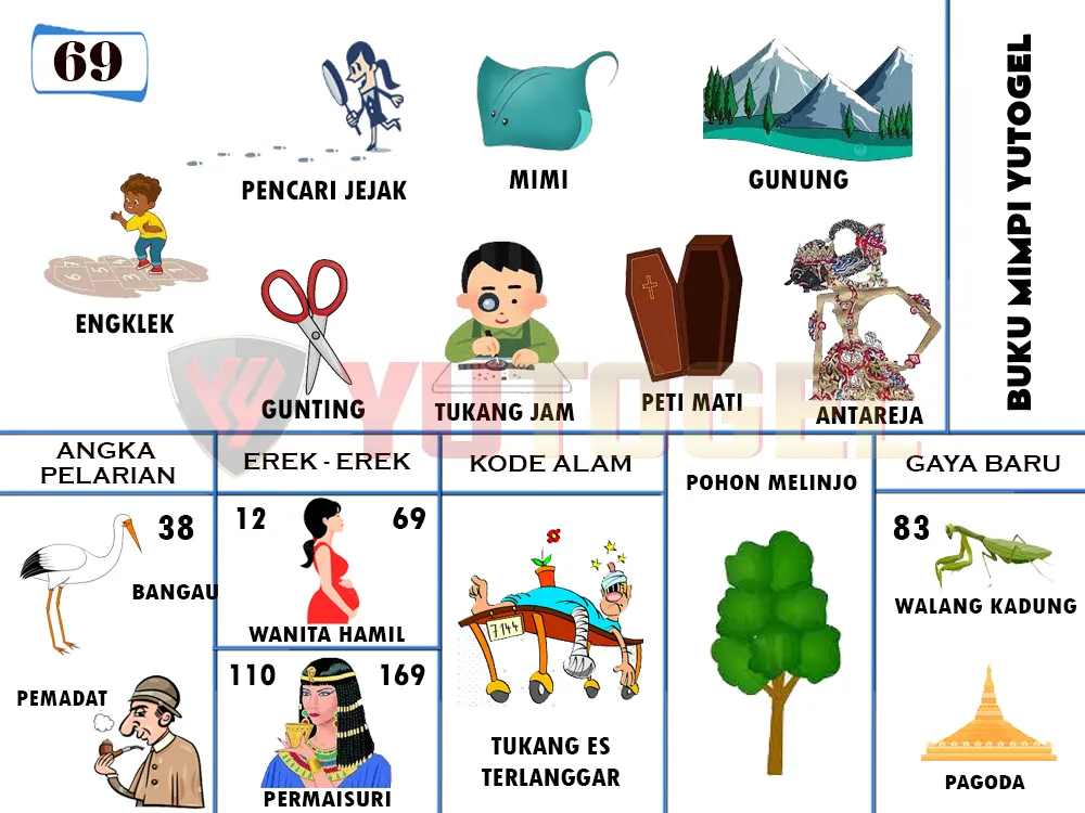 buku mimpi erek erek togel 69