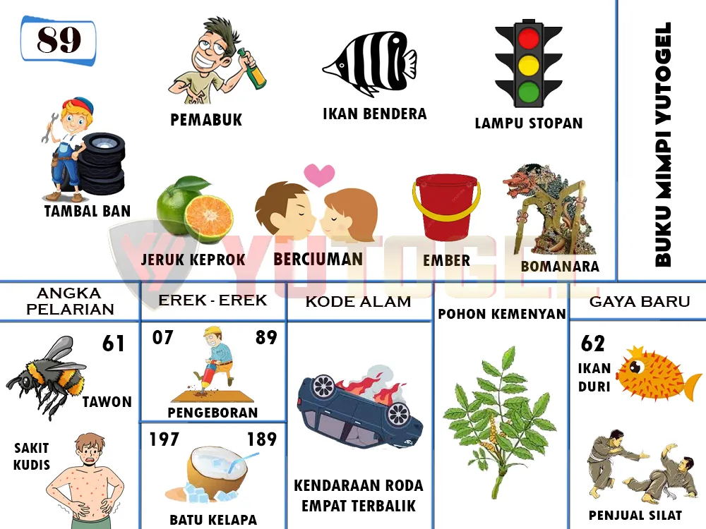 buku mimpi erek erek togel 89