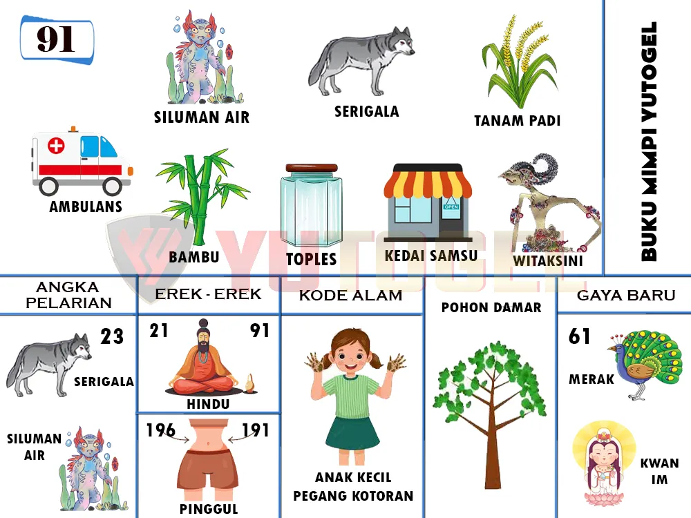 buku mimpi erek erek togel 91