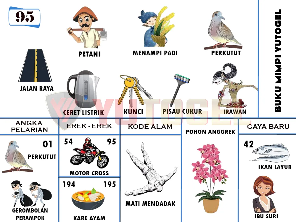 buku mimpi erek erek togel 95